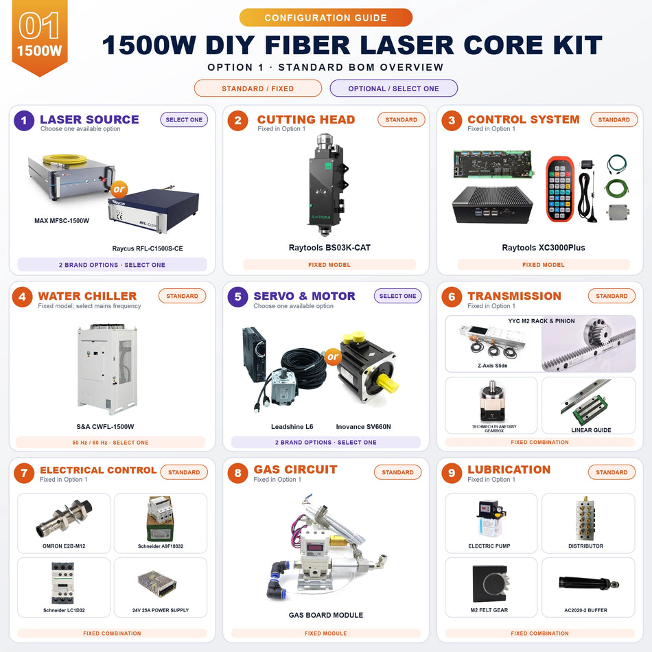 1500W DIY základní sada pro vláknový laserový řezací stroj