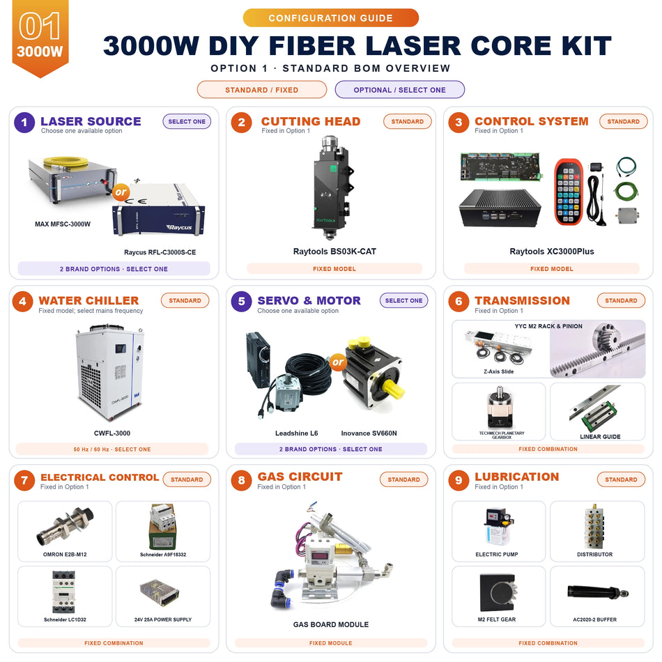 3000W DIY základní sada pro vláknový laserový řezací stroj