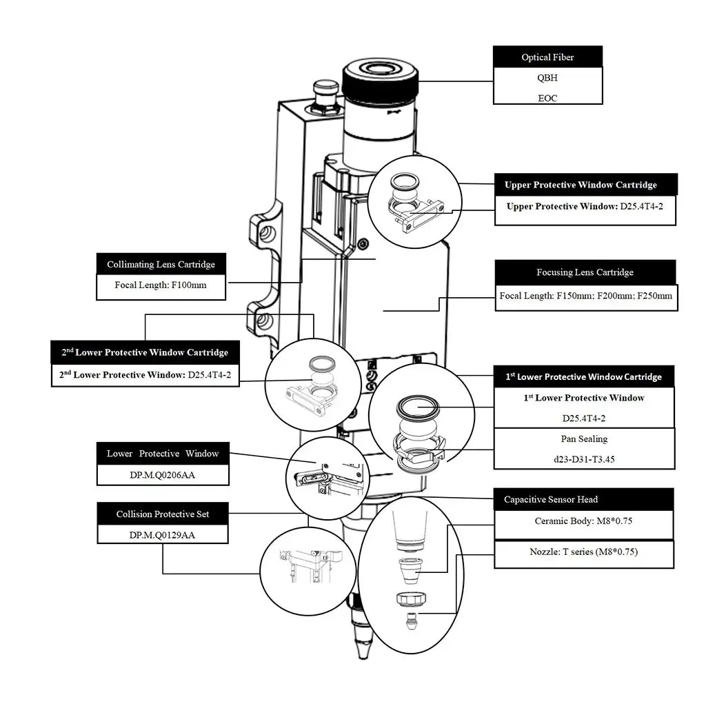 BLT310T Product Structure Diagram