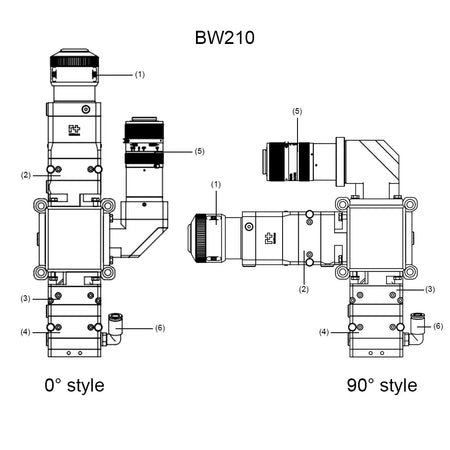 BW210 appearance diagram
