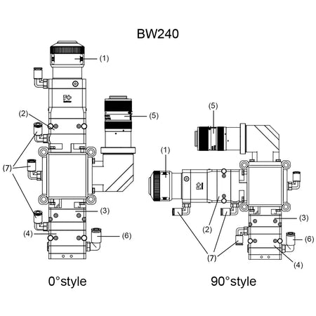 BW240 appearance diagram