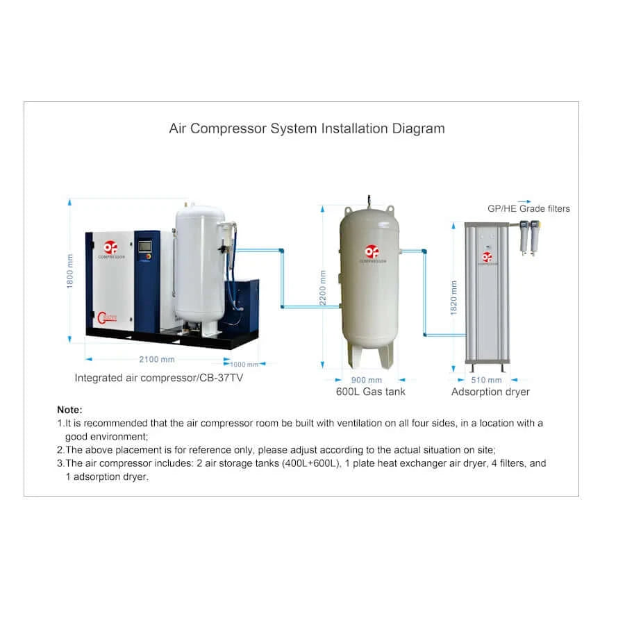 plant air compressor system OF Air Industrial Air Compressor for Laser Cutting