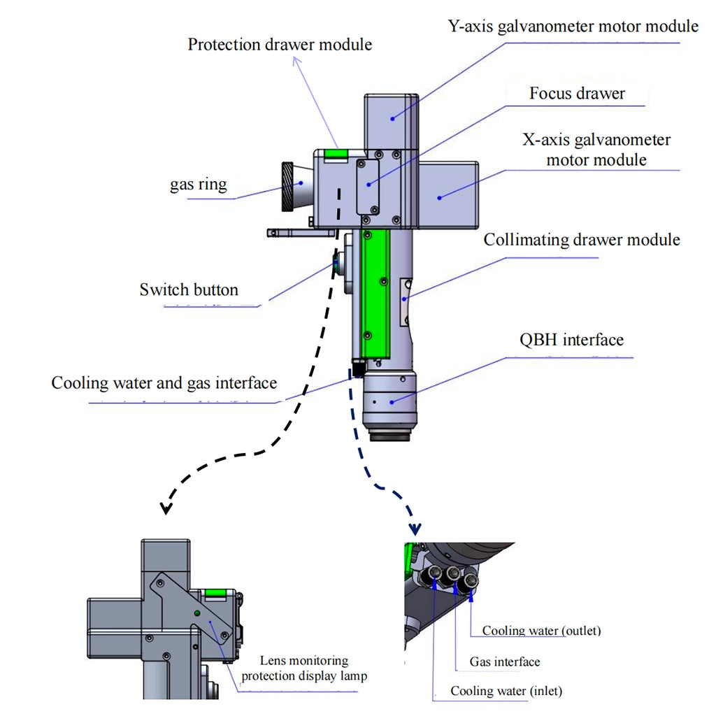 Handheld Cleaning Head FWH20-DC30A