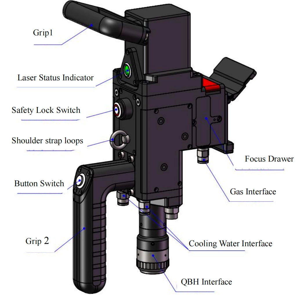 Laser Cleaning Head FWH60-C30A