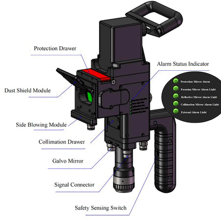 Laser Cleaning Head FWH60-C30A