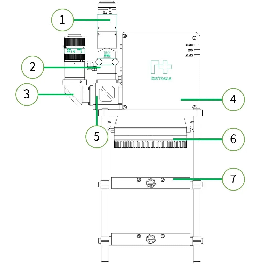  structure introduction