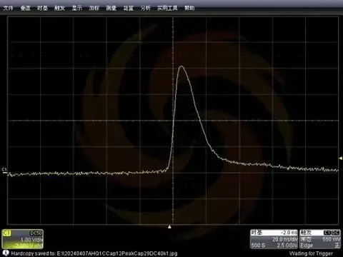 Excimer laser performance graph showing peak intensity and detailed waveform analysis
