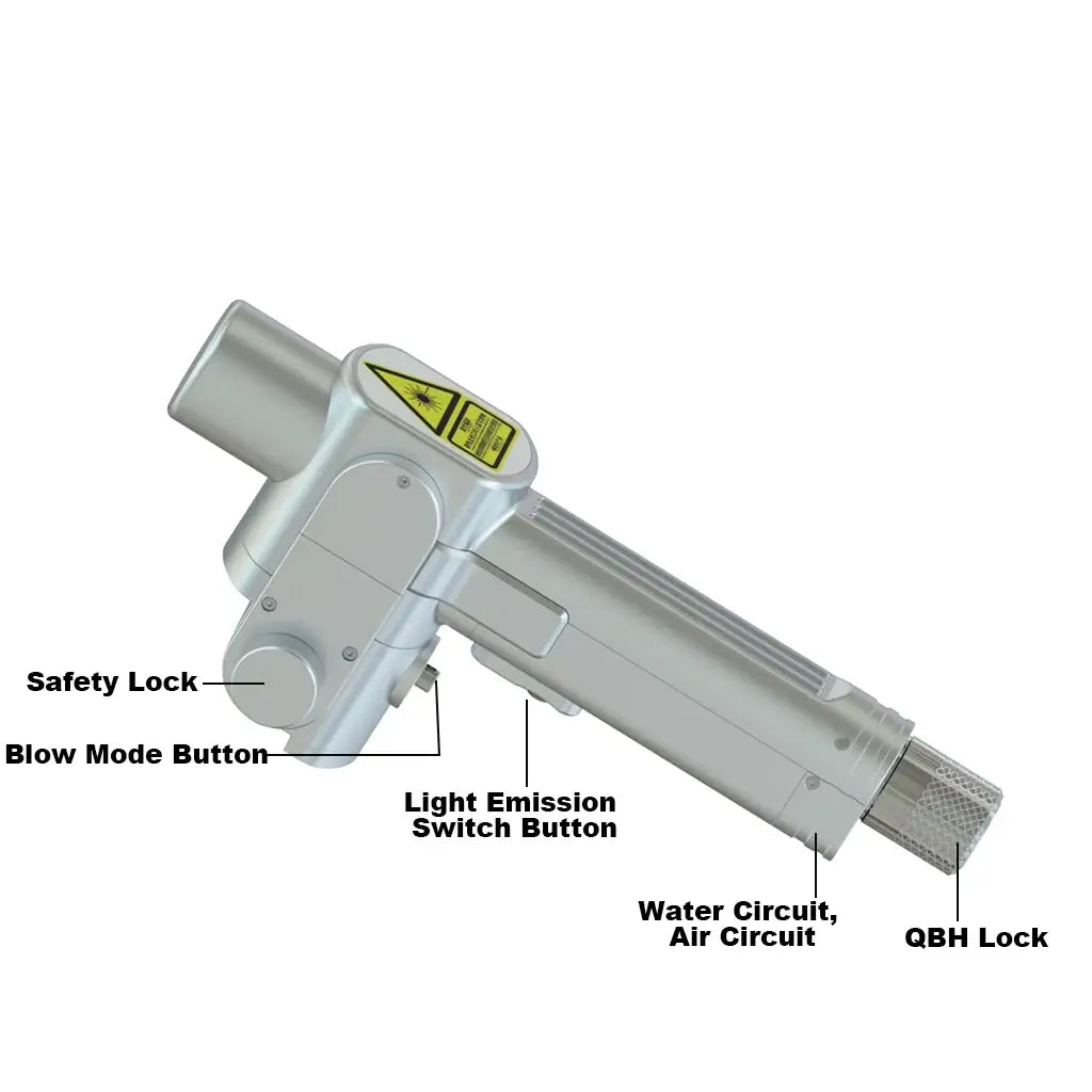 Handheld Laser Cleaning Head | SUP32C introduction
