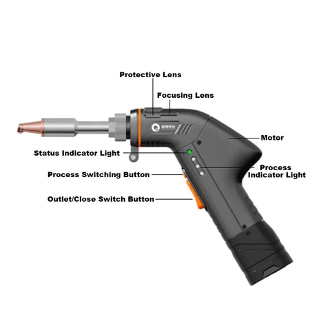 Handheld Laser Welding Head