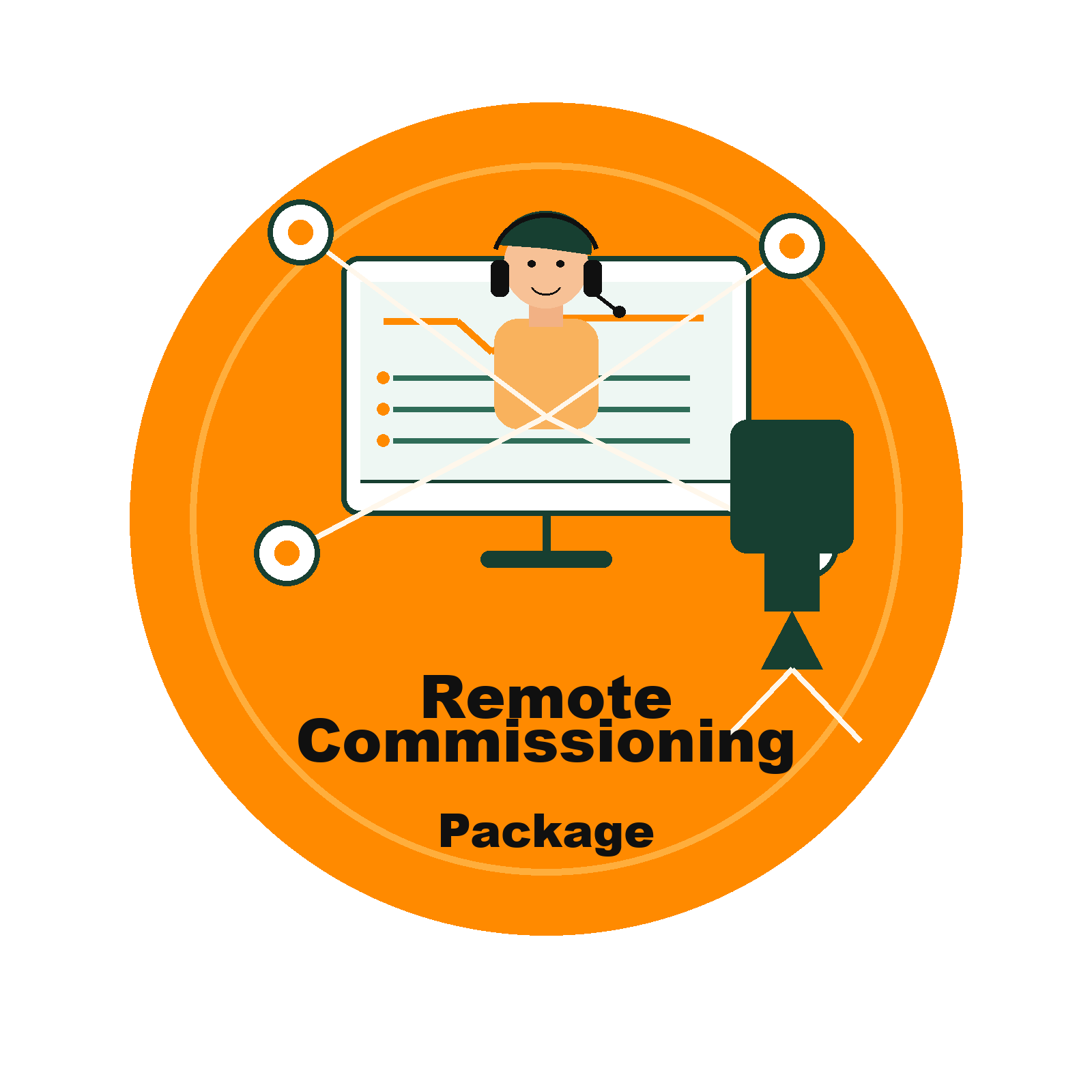Remote Commissioning Package Cover - Sky Fire Laser